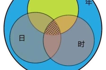 徐子淇命运密码揭秘：如何从八字中找出改变命运的力量？