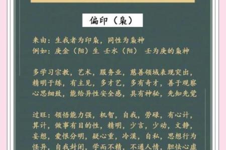 颠覆传统免费五行算命，揭秘你的性格如何改变格局