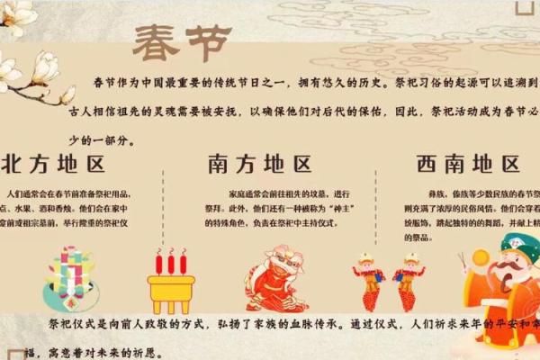 各国节日中的传统文化与现代应用