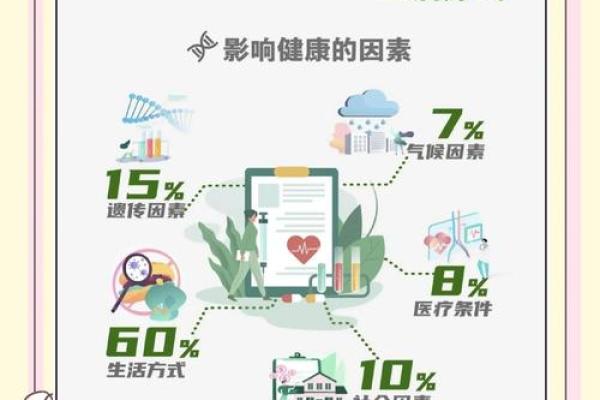 的节日背后：传统习俗如何影响我们的饮食与生活