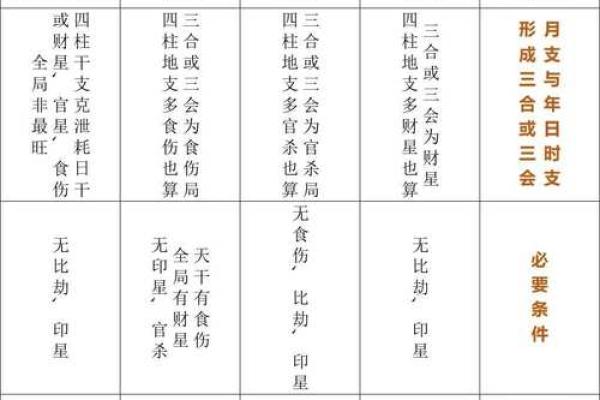 五行格局重塑术：魏五行性格解析，让你的生活焕然一新