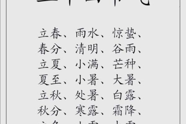 八十一节气与天文变化：探索大自然的时间密码