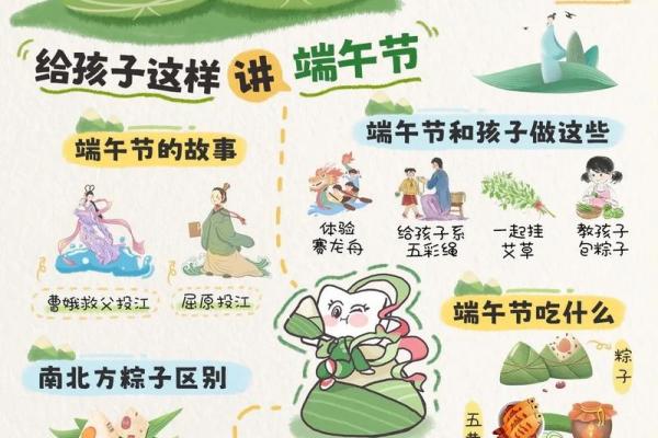 端午临近：背后的历史文化与现代生活中的应用