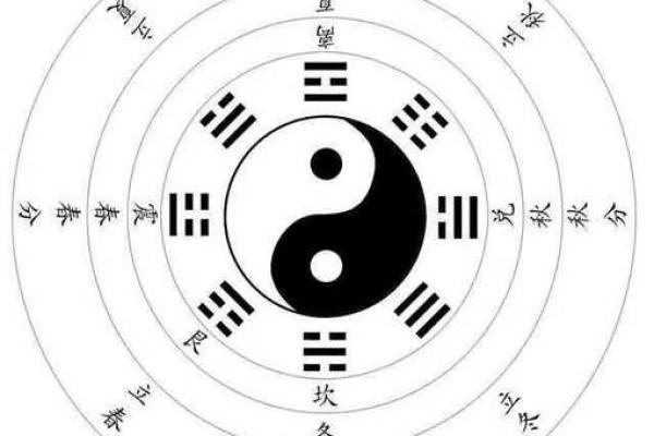 白族的天文节庆：探索星辰与节令的奥秘