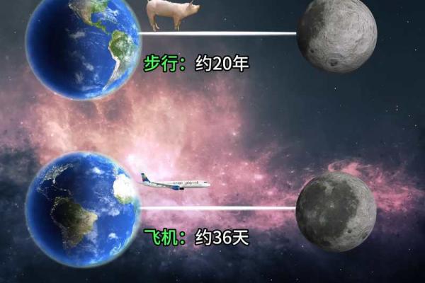 白族的天文节庆：探索星辰与节令的奥秘