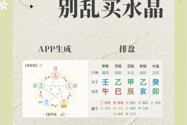 薏行五行揭秘：你的性格弱点，如何用五行格局来破解？