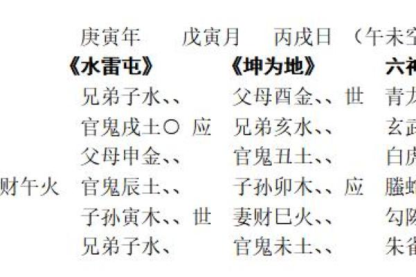 搬家节日如何与现代风水文化结合提升运势