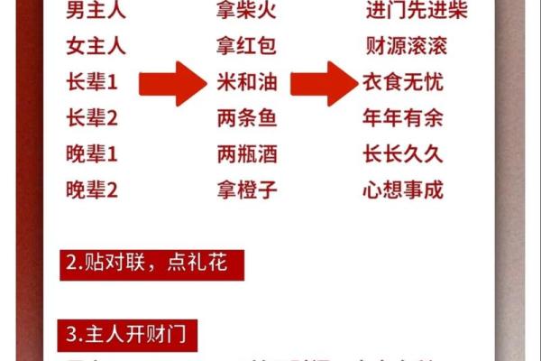 搬家节日如何与现代风水文化结合提升运势