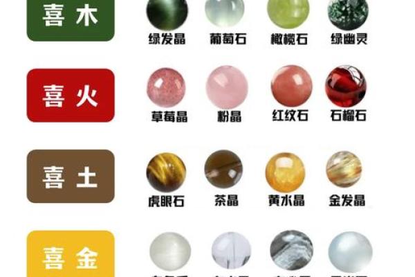 如何改变命运？水晶五行属性对照表为你指明方向