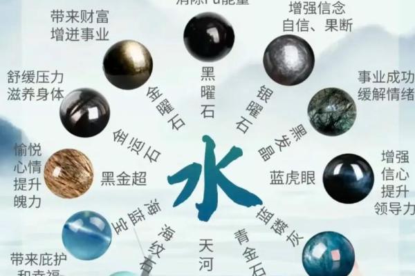 如何改变命运？水晶五行属性对照表为你指明方向