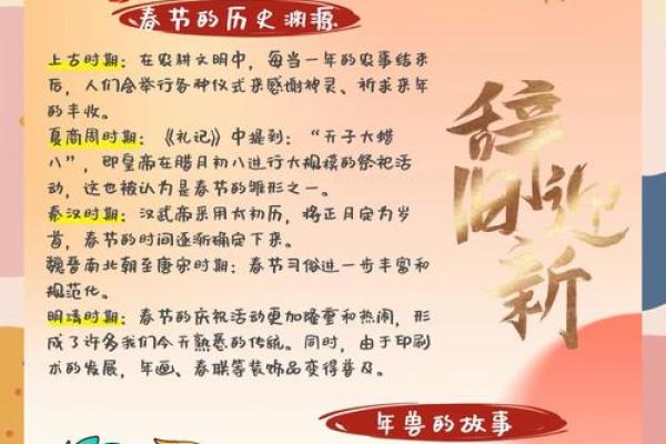 二月春节习俗大揭秘：从年夜饭到放鞭炮的文化传承