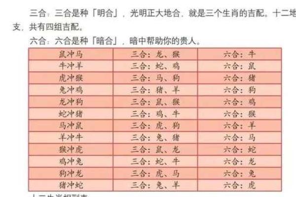 1933年五行格局如何影响人生？性格解析中的实用技巧