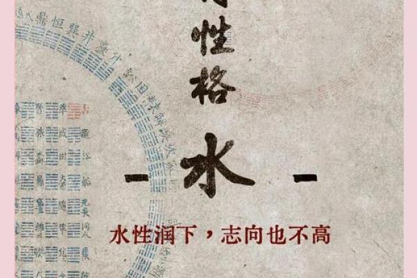 五行格局揭秘：你的性格是如何被河五行塑造的？