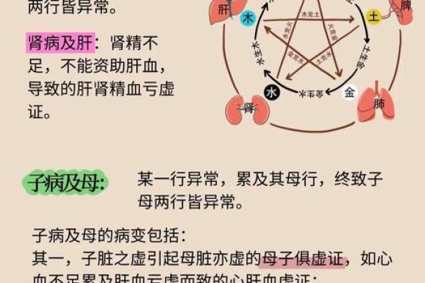 五行性格解析：揭开你的内在秘密，成就精彩人生