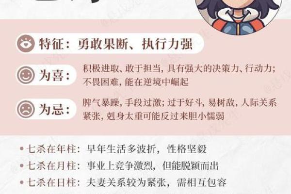 解锁姓名秘密：揭秘五行格局如何塑造你的性格特质