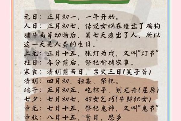 各地节日文化差异：一个节日如何体现不同地区的风俗与信仰