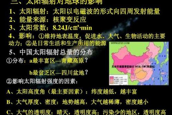 传统文化中的“天文日”，对人类的影响