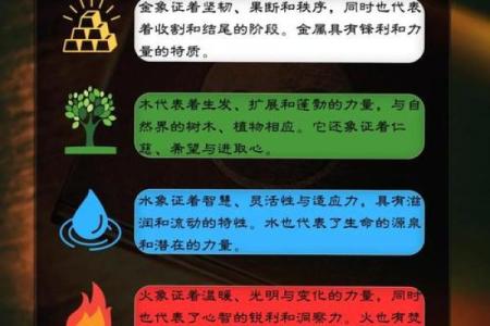 新字五行性格大揭秘：破解五行格局，提升自我认知