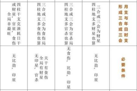 五行格局重塑术：魏五行性格解析，让你的生活焕然一新