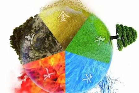 绿色五行格局：揭秘你的性格密码，避开性格误区