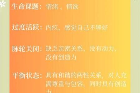 五行格局中的性格解析：揭秘你的内在五行力量