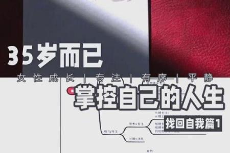 如何改变初属五行，解锁个人潜力：格局重塑秘籍