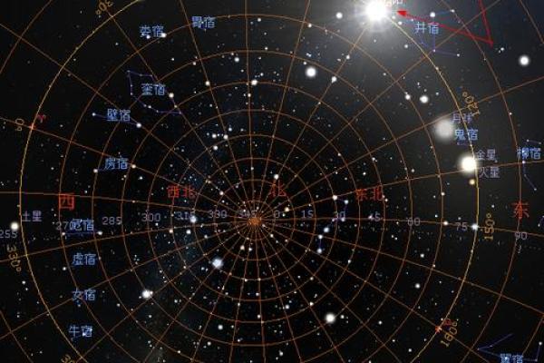 非洲夏至节：与太阳对话，探索天文与文化的深度联系