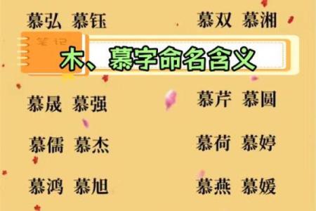 慕之深意：揭秘五行格局中的性格解析密码