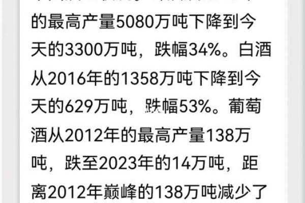 颠覆传统认知：酒在八字中的隐藏影响力