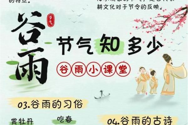 传统与信仰的结合：回民三大节日中的农耕智慧与节令应用