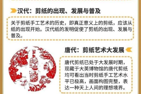 除夕习俗的变迁与现代应用：传统与创新的碰撞
