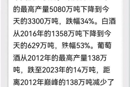 颠覆传统认知：酒在八字中的隐藏影响力