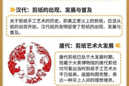 除夕习俗的变迁与现代应用：传统与创新的碰撞