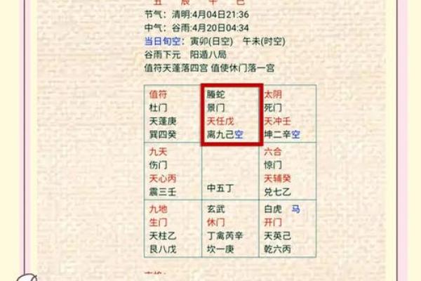 荣五行格局全解析：性格解析中的神秘力量与实用技巧