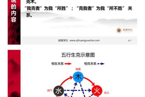 爱五行性格解析：反而让你更了解自己