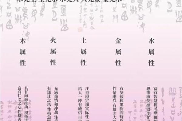五行格局与性格：如何利用五行原理提升人际关系？