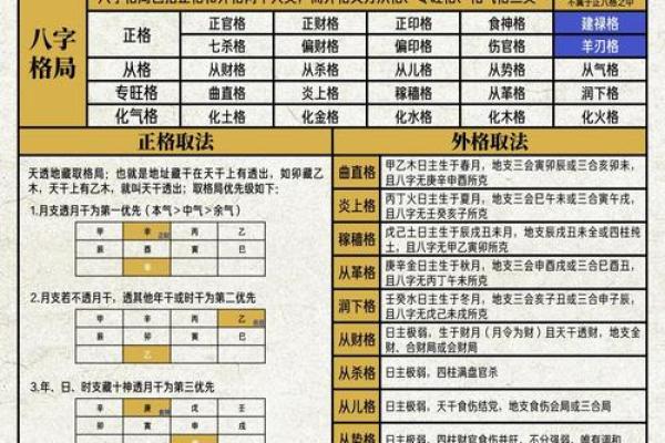 五行格局与性格：如何利用五行原理提升人际关系？