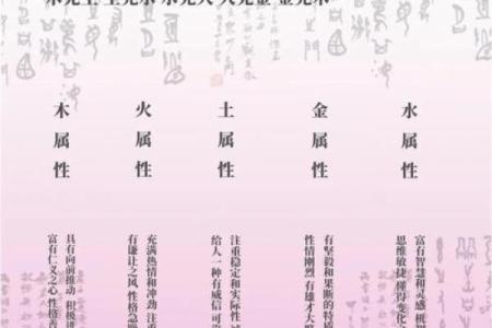 五行格局与性格：如何利用五行原理提升人际关系？