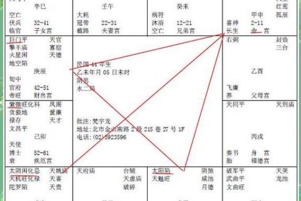 如何解读命运密码？命理三柱一旬背后的深层玄机