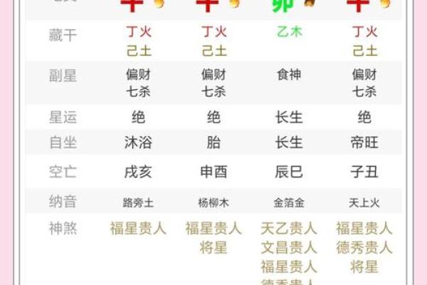 灿五行格局揭秘：性格解析如何影响人生轨迹？