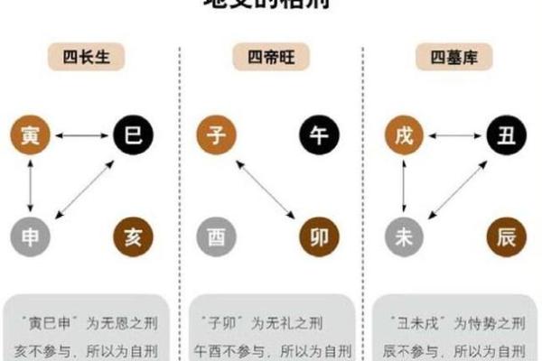 灿五行格局揭秘：性格解析如何影响人生轨迹？