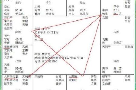 如何解读命运密码？命理三柱一旬背后的深层玄机