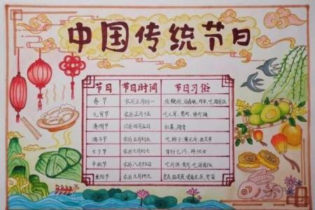 传统节日背后的文化脉络与生活智慧