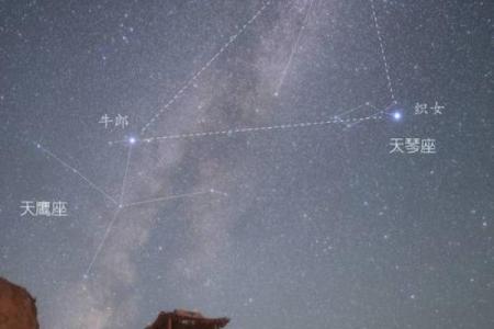 八月三十节日背后的天文与自然启示