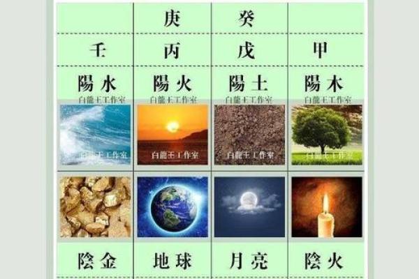 如何改变你的命运？从八字看隐藏的秘密