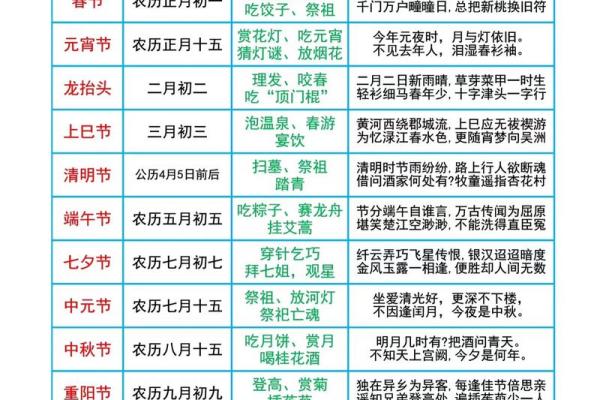 儿童节的文化习俗：从古至今，孩子们如何庆祝这个特别的日子