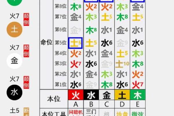 五行格局与性格解析，实用指南助你认识自我