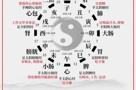五行格局深度解析：揭秘你的性格密码，如何巧妙改变