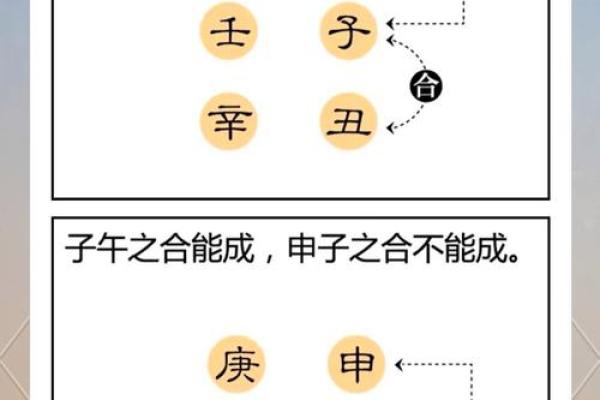 八字命理中的隐藏玄机，如何通过它改变未来？