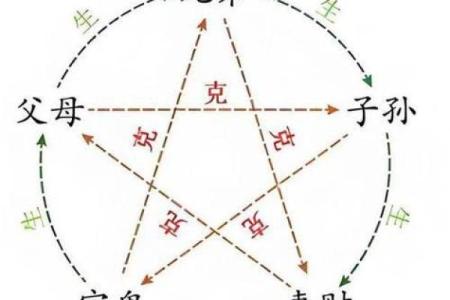 误入八字命理误区，反而让命运变得更复杂？